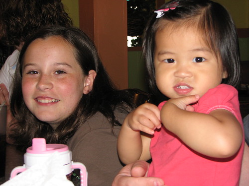 Last day of visit Last day of visit